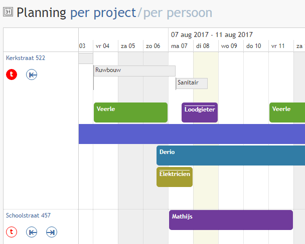 Planning per project, met overzicht van taken.