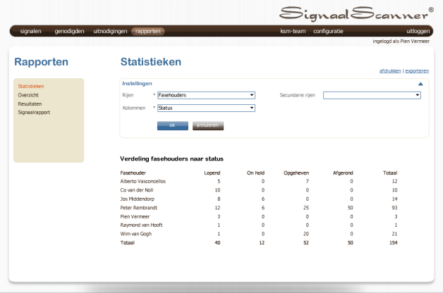 Raportages en statistieken in de SignaalScanner.