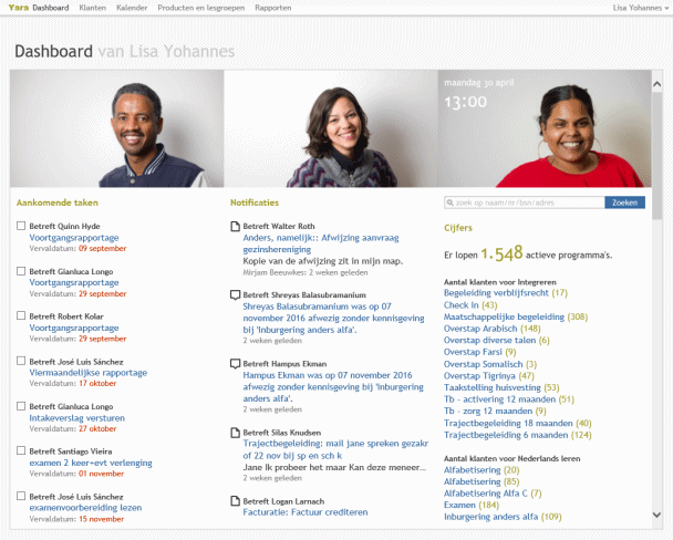 Impressie van het Cliëntvolgsysteem Yara.