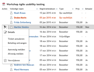 Ycket Deelnemerslijst
