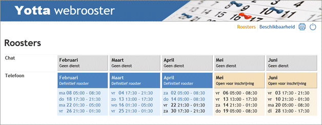 Yotta Roosteroverzicht